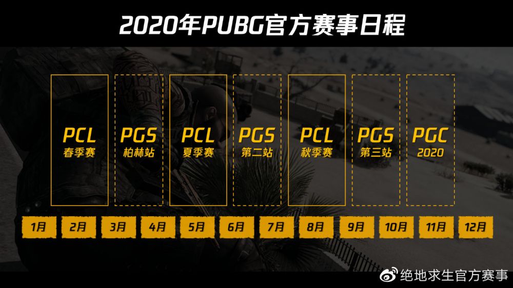 2020年PUBG官方赛事日程