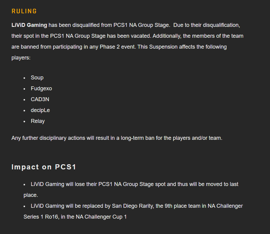 PCS NA：Livid战队由于缺席小组赛被取消参赛资格，选手遭处罚