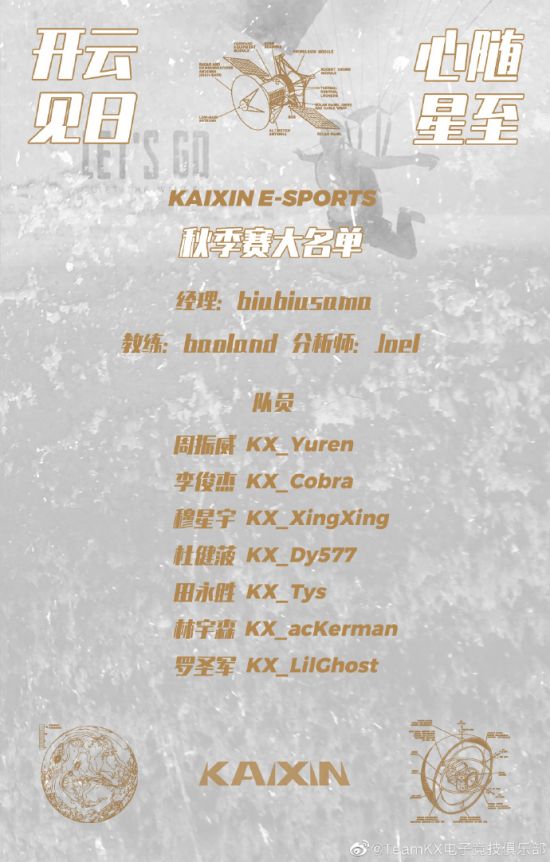 TeamKX公布PCL2020秋季赛大名单