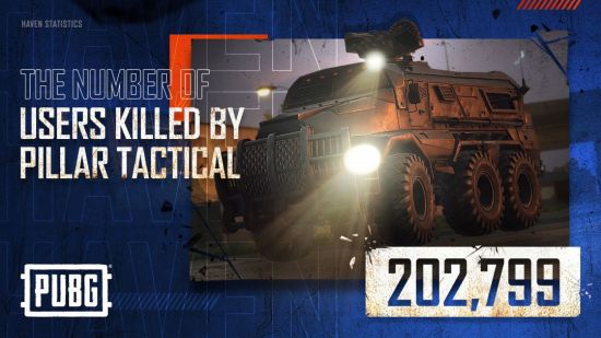 圣柱军团战术装甲车已完成202799杀