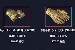 csgo使用概率论计算 竟能200元五成几率开手套？