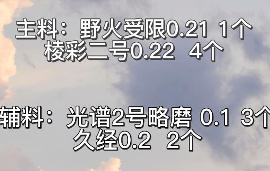 20元出货大佬龙幻影AK 稳健保密级配方