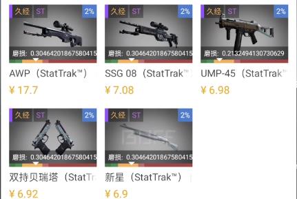 CSGO炼金5元学生炉 出货赚13¥炸炉最多亏1¥绝对保本