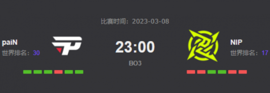 【赛前分析】paiN对阵NIP paiN能否拿下一图？