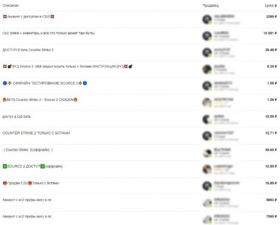 已有CSer倒卖CS2账号 起价70美元
