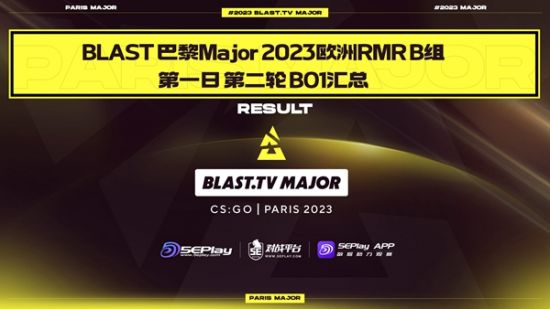 B组第二轮汇总：9INE进入2-0；Astralis 0-2