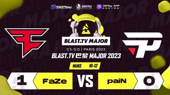 巴黎Major挑战者组：FaZe战胜paiN进入2-0组