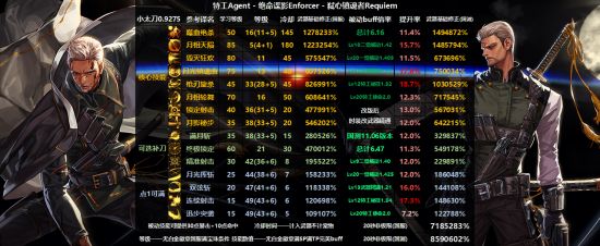 质保两年的售后服务 特工体验服加强分析