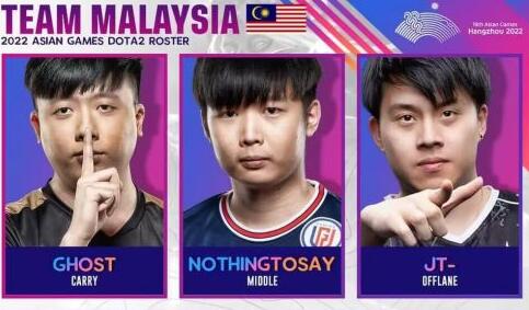 全明星上阵 亚运会马来西亚国家队阵容曝光