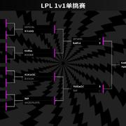 LPL赛区1V1单挑赛决赛对阵：Karsa vs 余小C