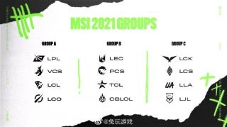 一图版2021msi季中冠军赛分组图