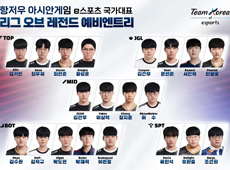 杭州亚运会《英雄联盟》项目韩国队预备阵容出炉：T1、GEN全队入选