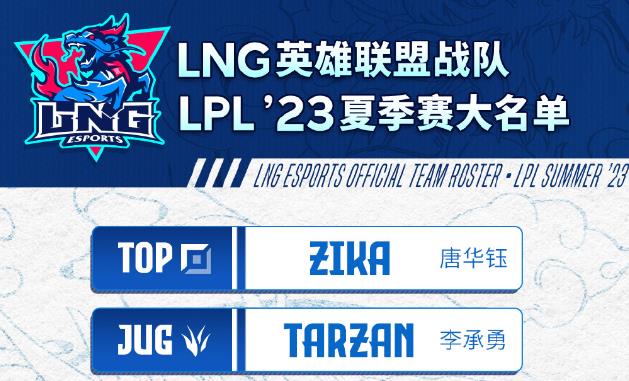 LNG夏季赛大名单：下路GALA加入 其他位置不变