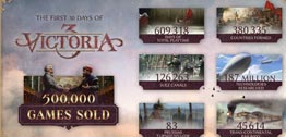 P社宣布 历史战略游戏《维多利亚3》销量突破50万份
