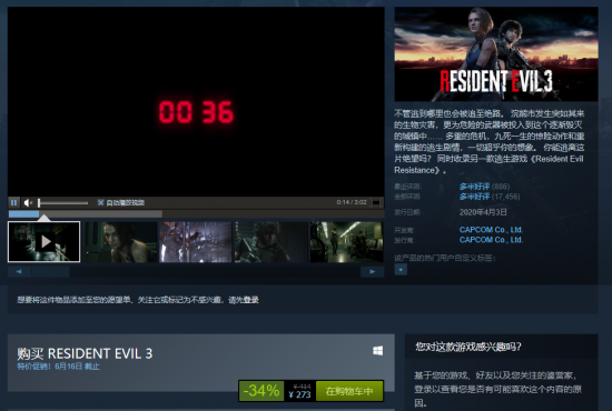 《生化危机3：重制版》Steam首次打折 优惠价273元