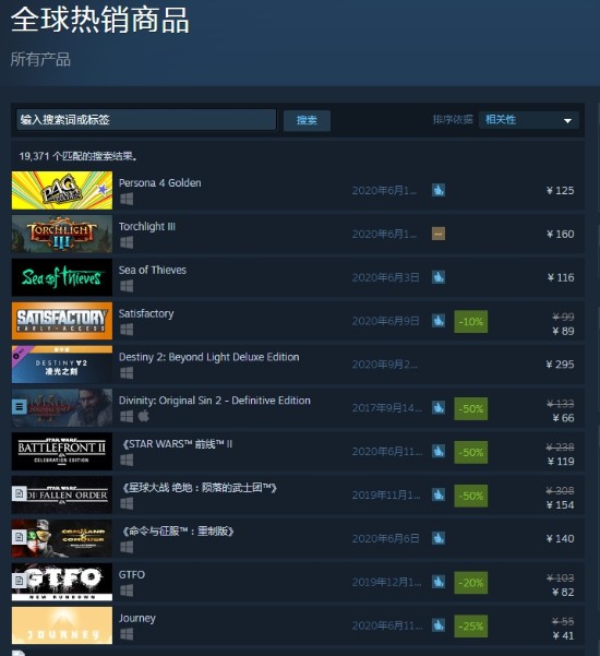 《P4G》《火炬之光3》登顶Steam热销榜 但两者评价差太远