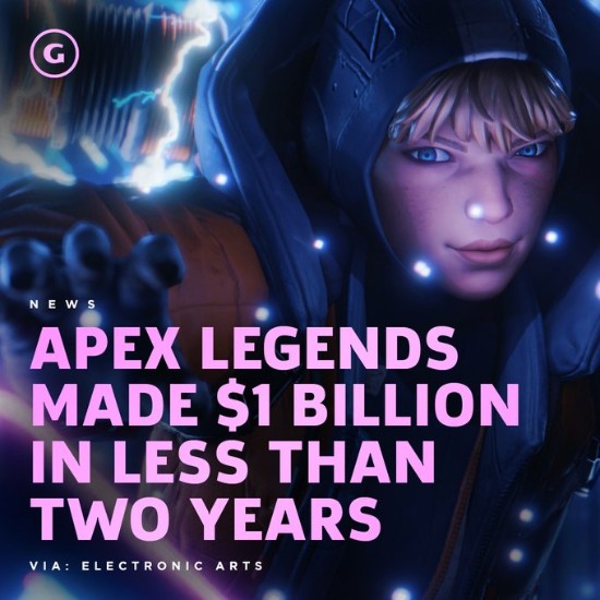 EA宣布《Apex英雄》已经盈利10亿美元