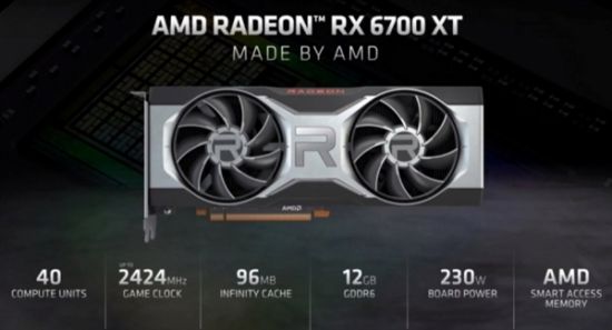 AMD RX 6700XT显卡挖矿性能曝光：竟然大退步