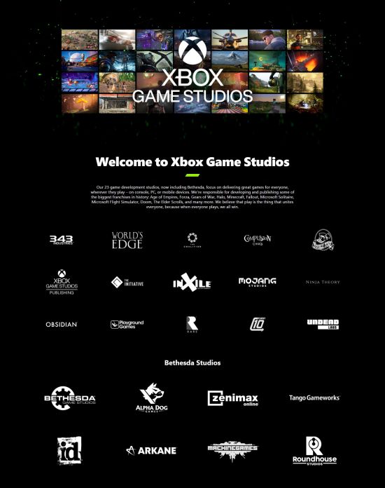微软第一方工作室页面更新 含Xbox与B社共23家工作
