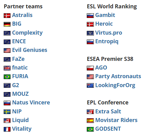 ESL公布EPL S15全部24支队伍参赛名单