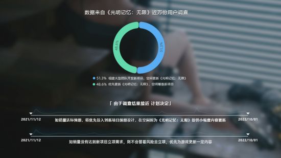 《光明记忆：无限》主机版细节 后续开发计划公开5.jpg