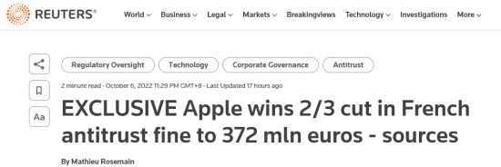 苹果法国11亿欧元反垄断罚款降至不到4亿欧元
