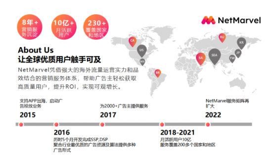 让全球优质用户触手可及！NetMarvel 与您相约 2023 ChinaJoy BTOB！