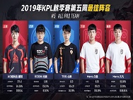 2019年KPL秋季赛第五周周最佳出炉，西部选手大爆发