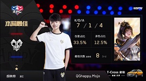 再交锋3:1带走DYG.JC  QGhappy成功晋级季后赛