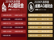 AG春季赛大名单梦泪依然在列 QG、e星冠军阵容无变动