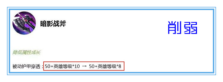 暗影战斧确实很好，但如果无脑乱出，只会起到反作用