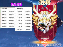 S26段位继承公布，王者25星玩家笑了，项羽和终结史诗加强，有一念神魔和遇见神鹿的巨赚