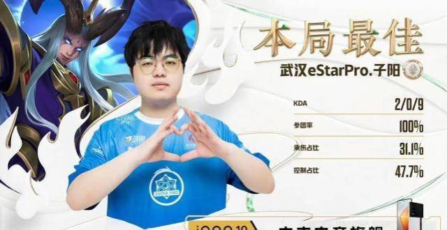 eStar4-0横扫TCG，创KPL新纪录！全员状态火爆，狼队“瑟瑟发抖”