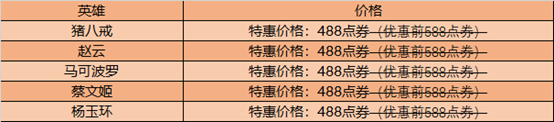 6月16日全服不停机更新公告：TS冠军福利来袭