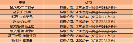 6月16日全服不停机更新公告：TS冠军福利来袭