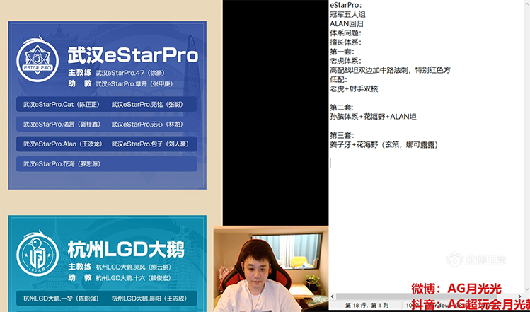 月光分析世冠大名单：武汉eStar冠军五人组回归 重庆QG最重要的是稳