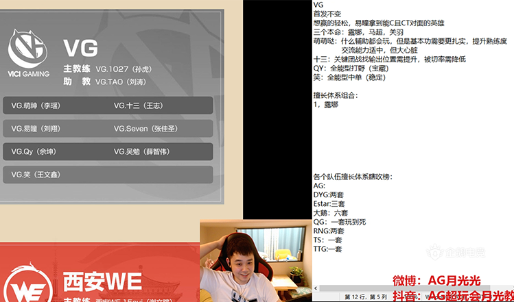 月光分析世冠大名单：武汉eStar冠军五人组回归 重庆QG最重要的是稳