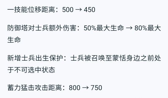 用兵之道 在于列阵--虽被降温却依然强势，蒙恬进阶攻略