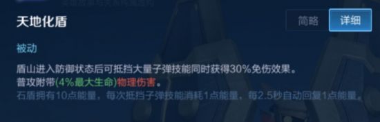 几乎是局局被禁的辅助——为何放出来也没人玩？