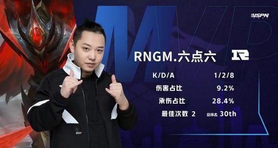 KPL赛事前瞻：A/B组生死战，RNG.M这一点不如LGD