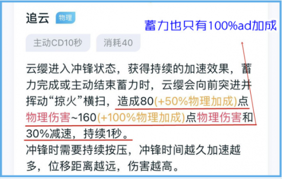 除了话多之外，你认为在枪系英雄中，云缨的强度排第几