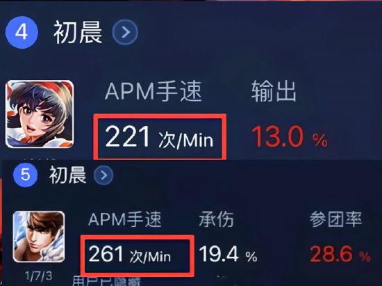 APM