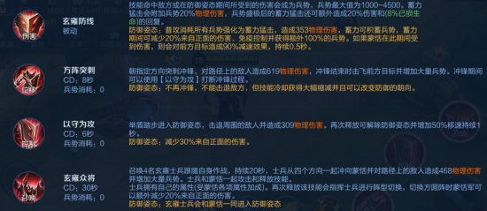 蒙恬大将军堪称线霸，出装铭文你真的会吗？看看蒙恬应该怎么玩