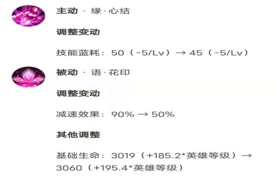 王昭君迎来史诗级加强，工具人才是中路最终答案？