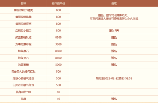 中洲欢喜迎新春，《问道》电脑版春节活动精彩来袭