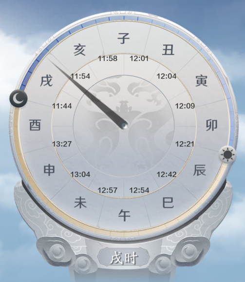 这个时钟往往和现代的表差不多,要么显示12小时的表盘,要么显示24小时